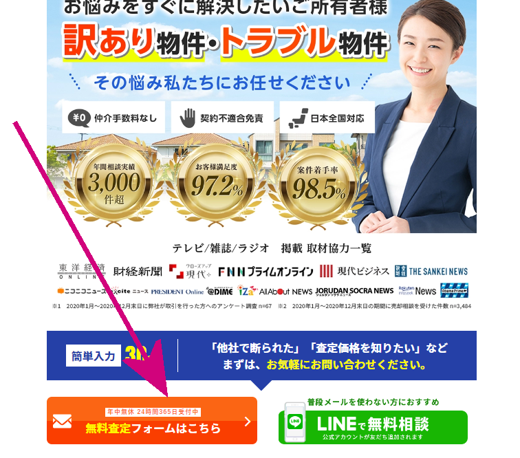 訳あり物件売却プロ,買取,申込,仕方