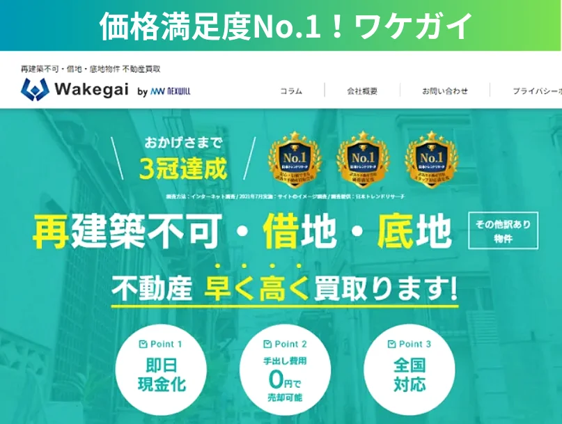 ワケガイ,買取,底地,不動産