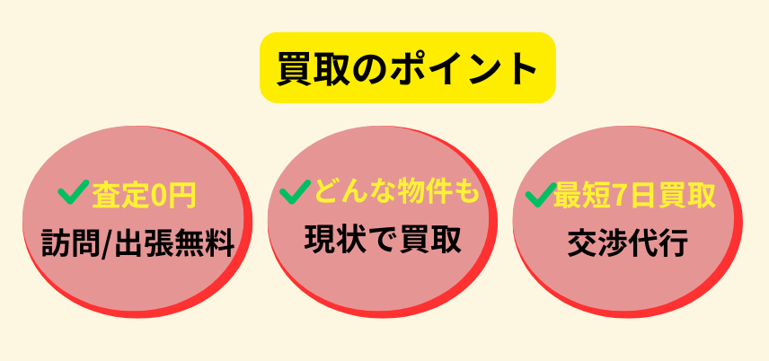 底地,買取,株式会社ハウスクル,メリット