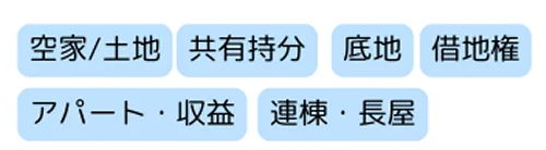 買取する不動産の種類,空き家,土地,アパート,底地.借地,連棟,長屋