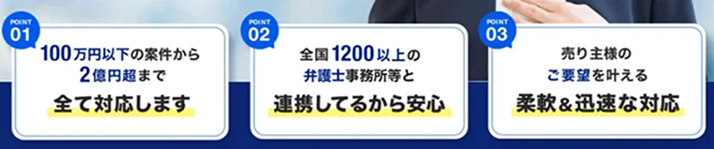 クランピーリアルエステート,底地,借地,買取,メリット