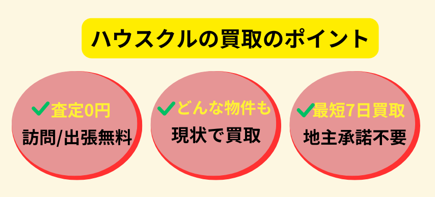 不動産,買取,株式会社ハウスクル,メリット,３つ