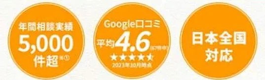 アルバリンク,google,レビュー数
