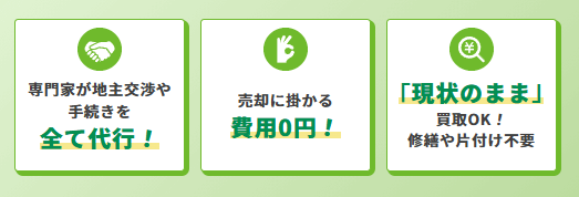 ハウスクル,借地権,買取,ポイント