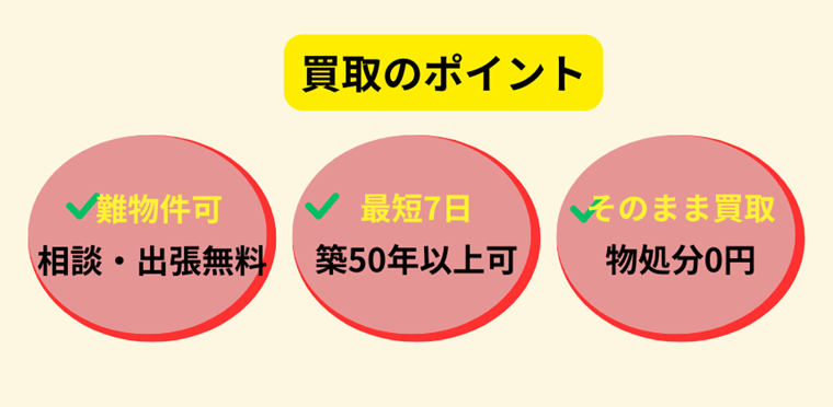 株式会社ブリリアント,買取,特徴